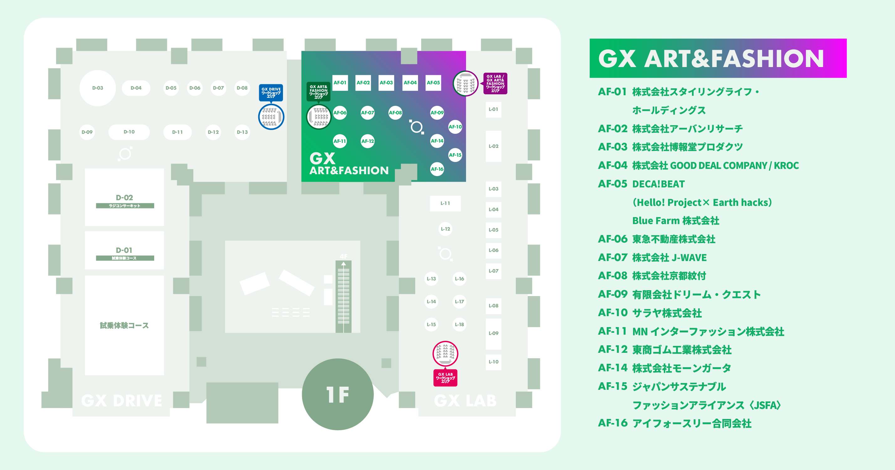 GX ART&FASHIONブース情報 ｜TOKYO GX ACTION MUSEUM