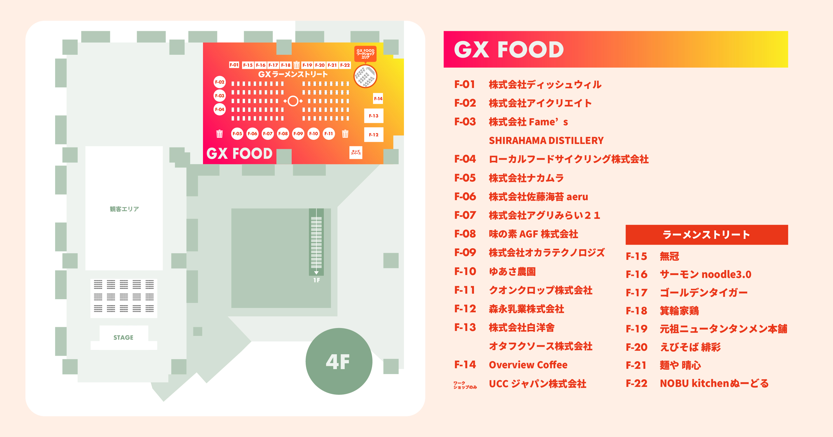 GX FOODブース情報｜TOKYO GX ACTION MUSEUM